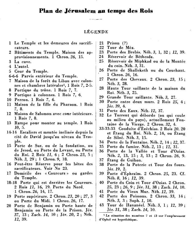 Plan de Jérusalem - Légende